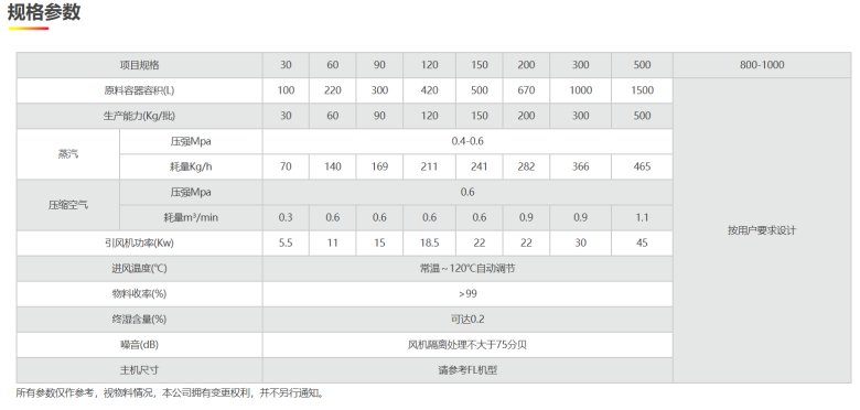 085044_086285_gsdt.png 085044_086285_gsdt.png